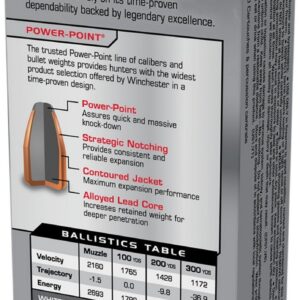 Winchester Super X .450 Bushmaster 260-Grain Rifle Ammunition